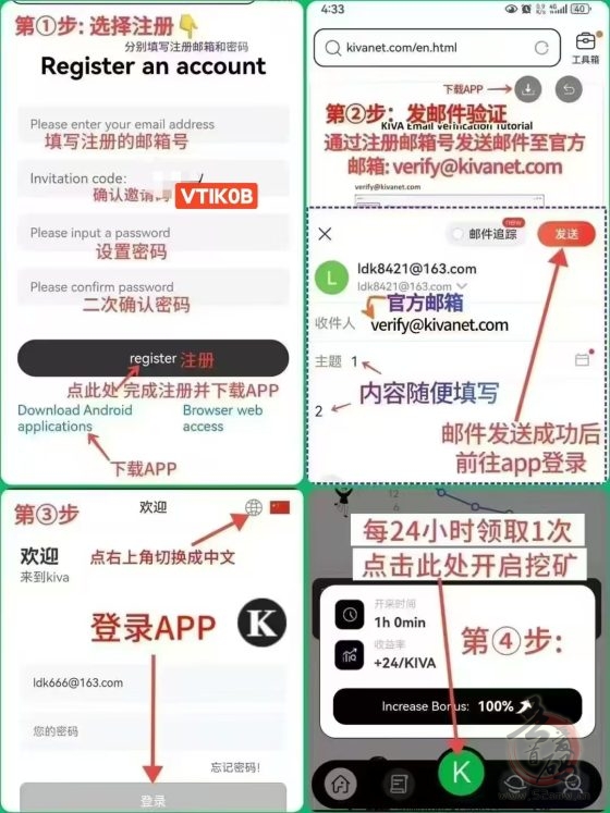 KIVA Network公链首发：总量稀缺，蓝V加持，融资雄厚，挖矿红利期倒计时！